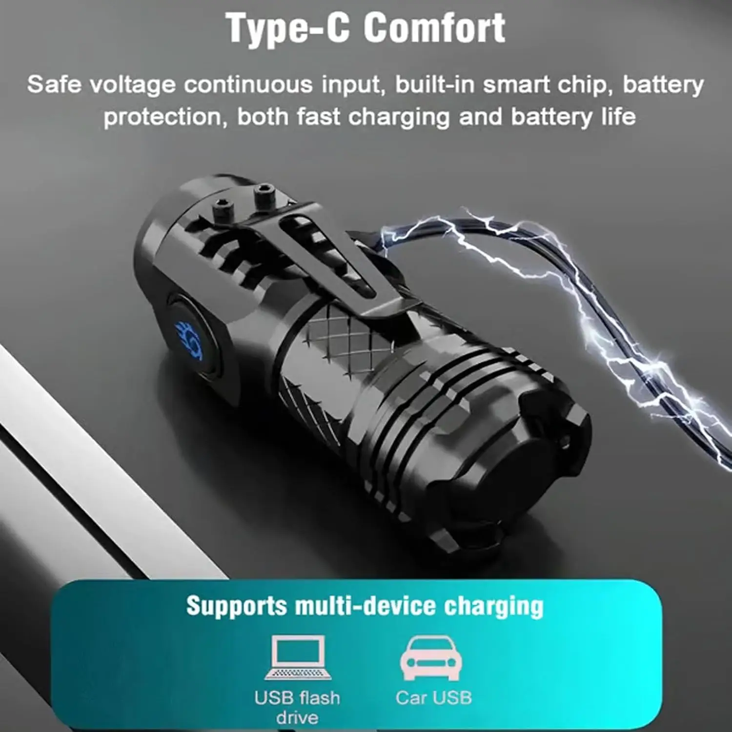 Potente linterna de mano super - Type C Adapter reseña y precio