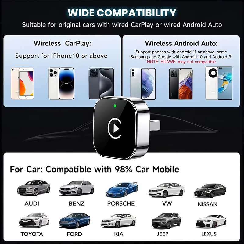 Adaptador Inalámbrico CarPlay  - Phone Accessories Business reseña y precio